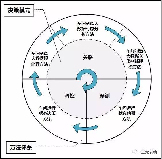 新澳门最准一肖一特,数据驱动决策执行_Executive44.439