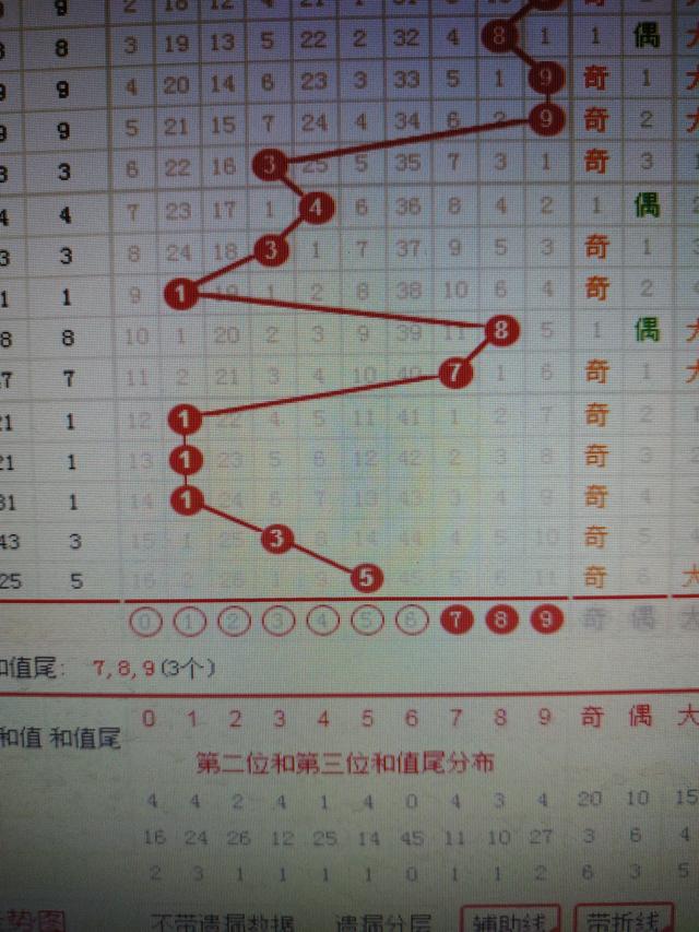 二四六管家婆期期准资料,收益成语分析落实_1080p82.687