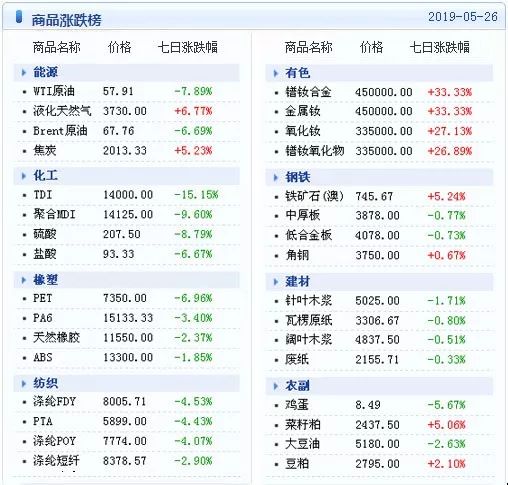 新澳天天开奖资料大全最新100期,数据资料解释落实_超级版93.384