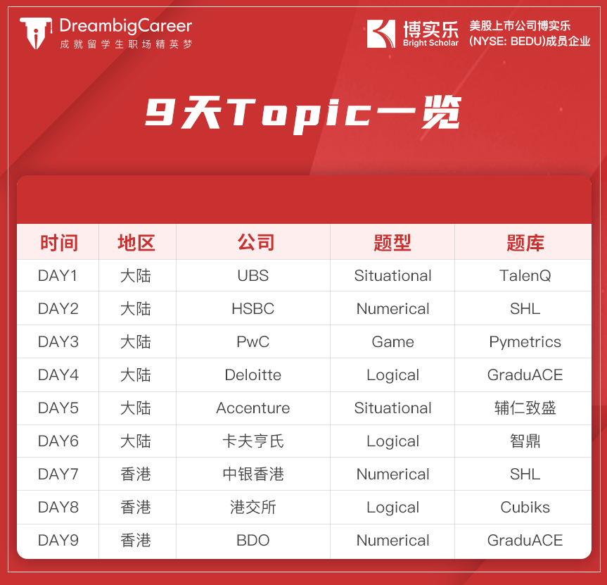 2024新澳天天彩免费资料大全查询,科学评估解析说明_超级版30.720