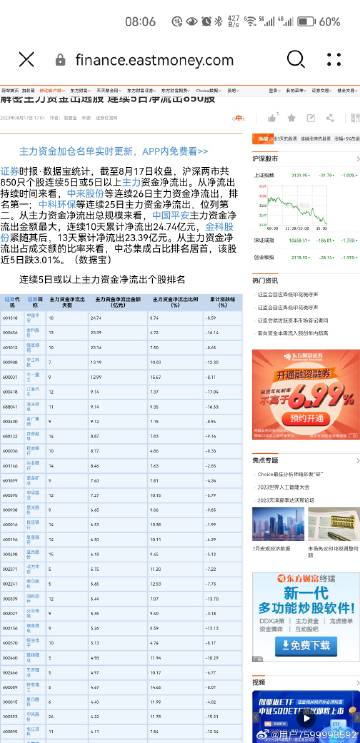 014904.cσm查询,开奖,实地分析考察数据_移动版42.92