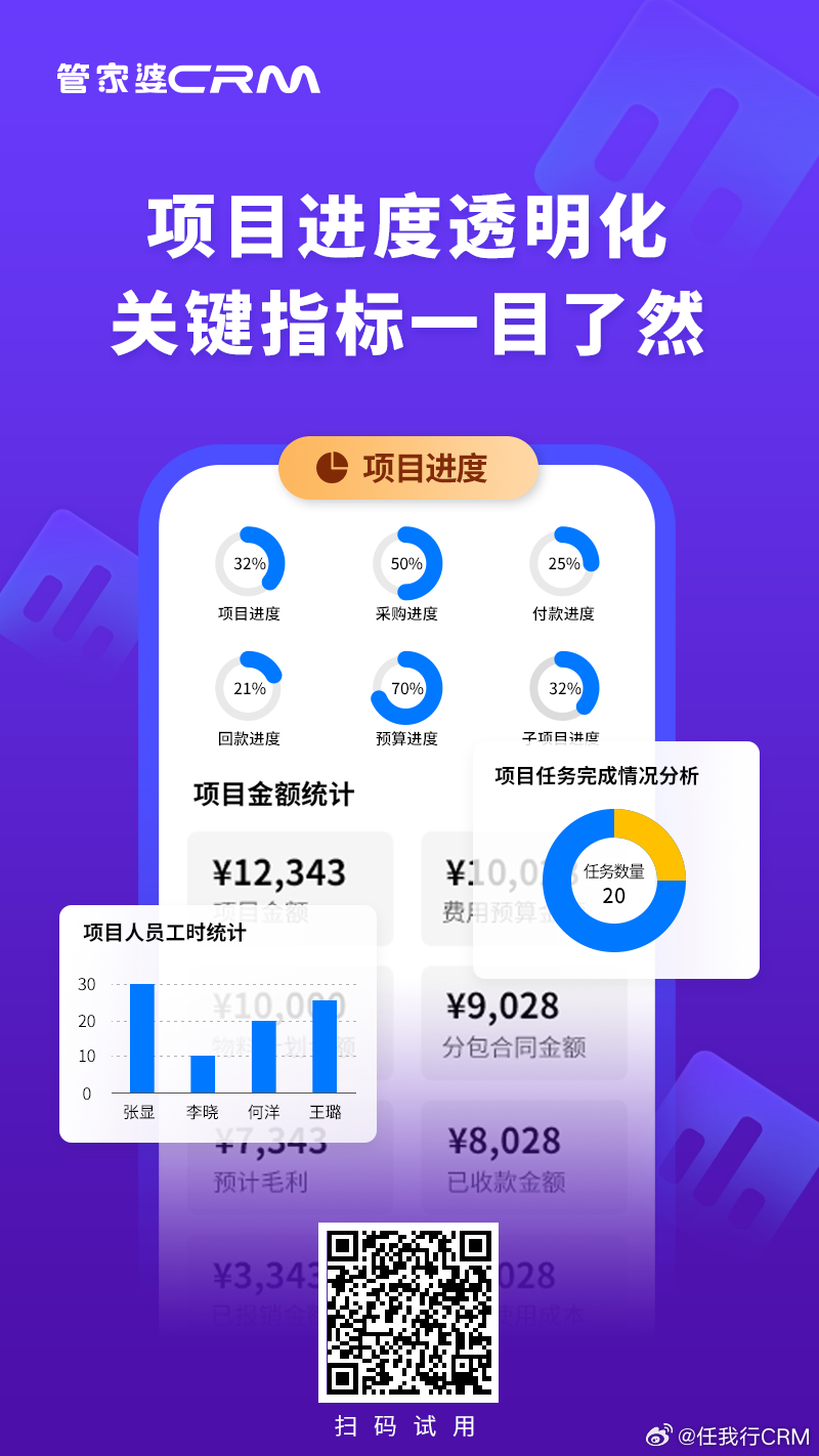 管家婆一肖一码100%准确,数据引导计划执行_CT77.98