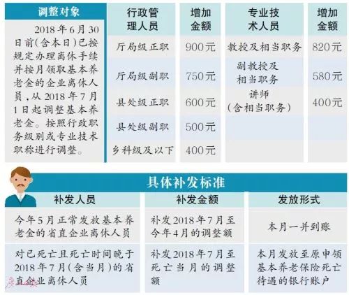 澳门一码一肖100准吗,专业问题执行_至尊版54.846