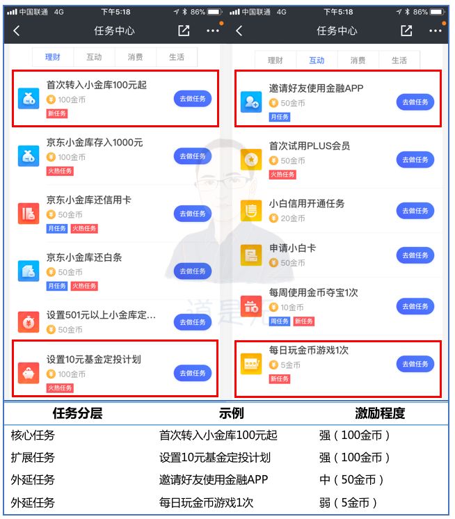 一码一肖100%的资料怎么获得,实用性执行策略讲解_app24.836