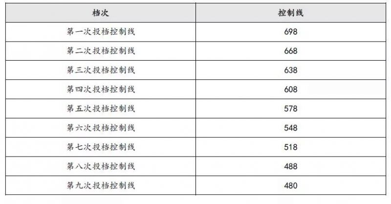 澳门4949最快开奖结果,定性评估说明_10DM25.429