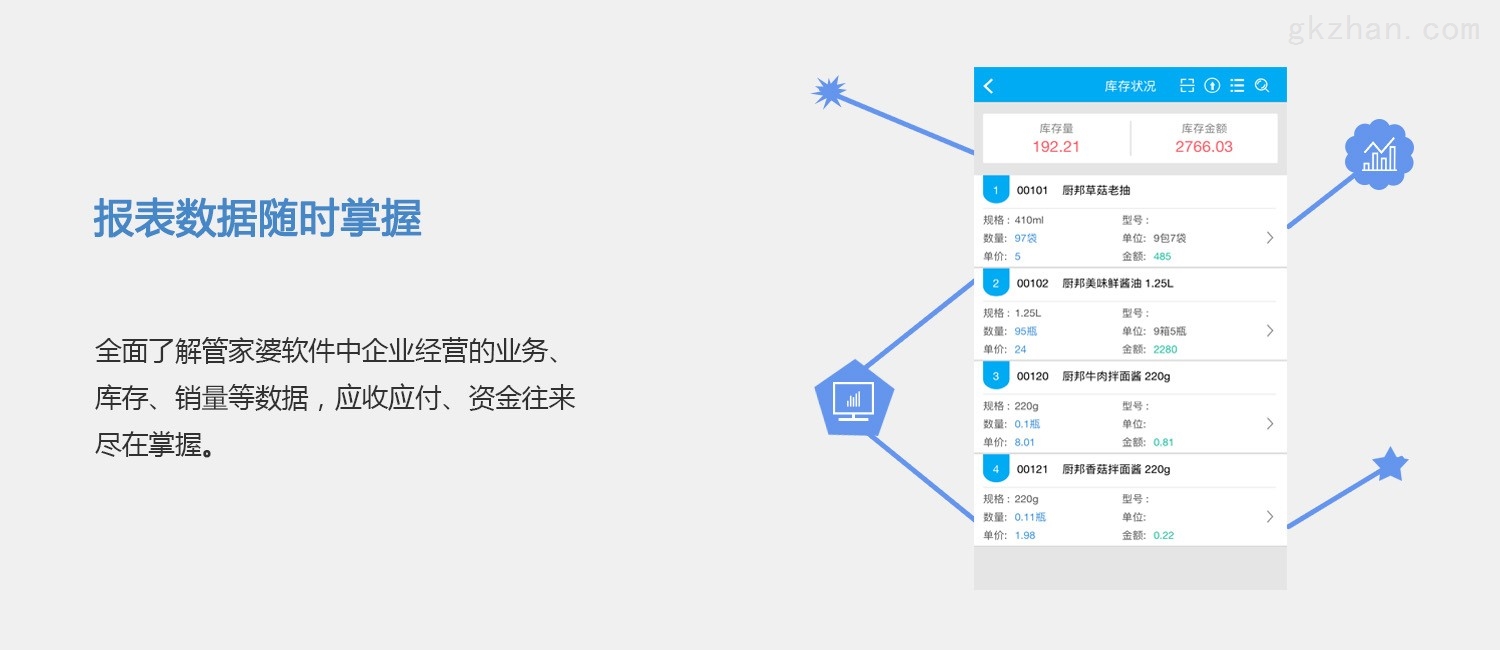 管家婆精准一肖一码100%l_,数据实施导向_战斗版96.324