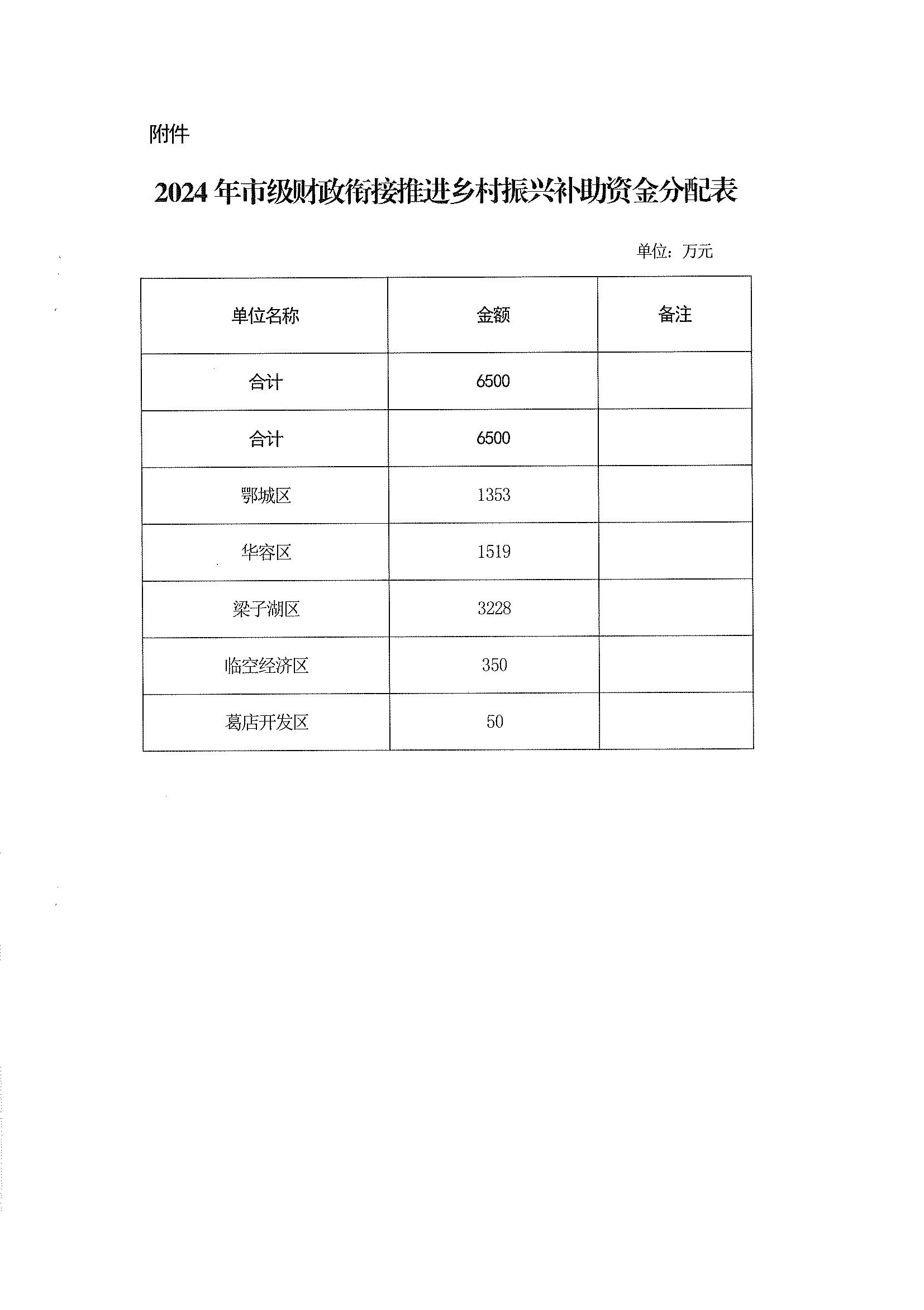 2024香港历史开奖结果查询表最新,正确解答落实_L版79.183