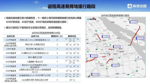 2024澳门今天晚上开单还是双,迅速处理解答问题_粉丝版82.290