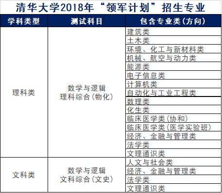 新澳精准资料免费提供,全面计划执行_探索版79.619