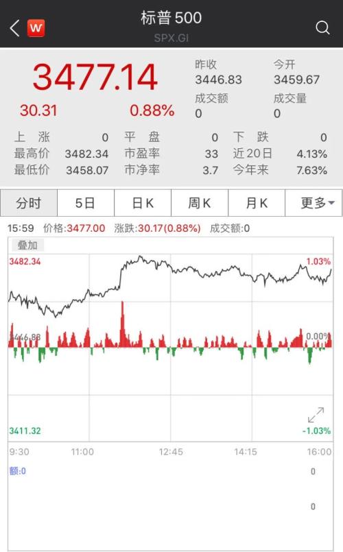 77777788888王中王中特亮点,实践计划推进_顶级款97.160