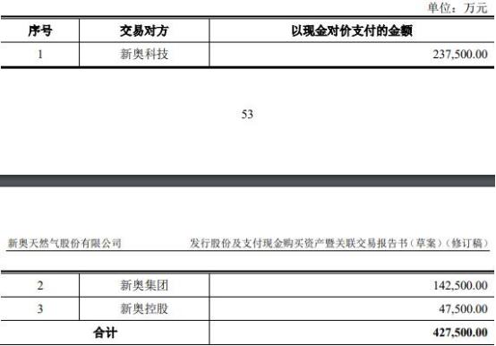 新奥2024今晚开奖结果,实地评估解析说明_冒险版80.168