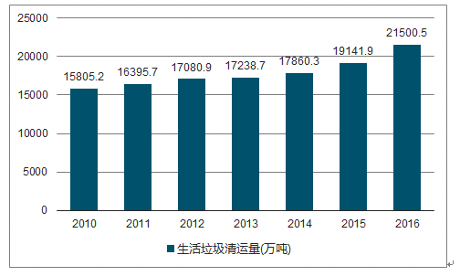 2024天天彩全年免费资料,快速问题处理策略_超值版56.986