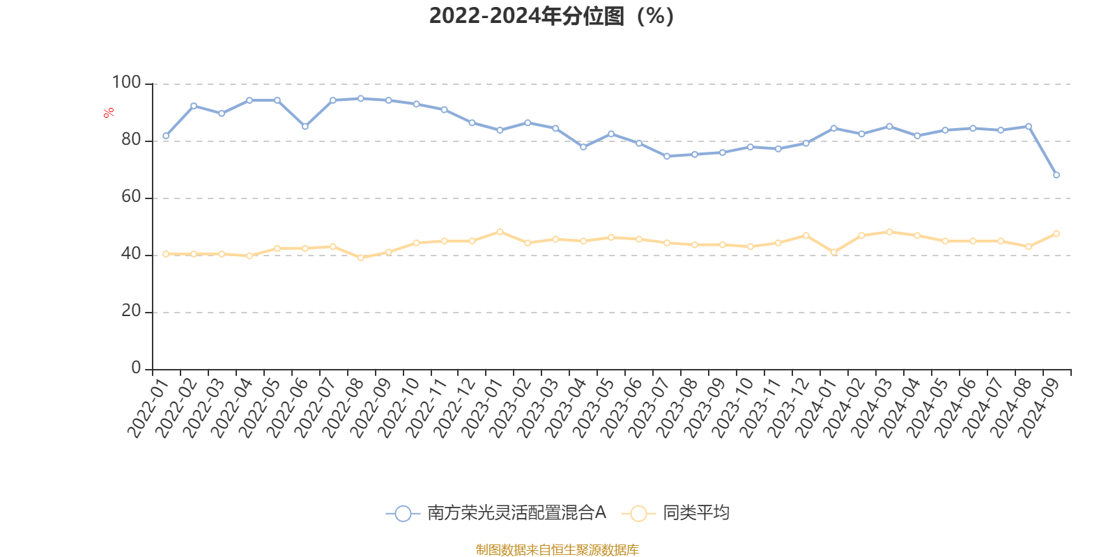 2024全年经典资料大全,动态词语解释落实_完整版35.152