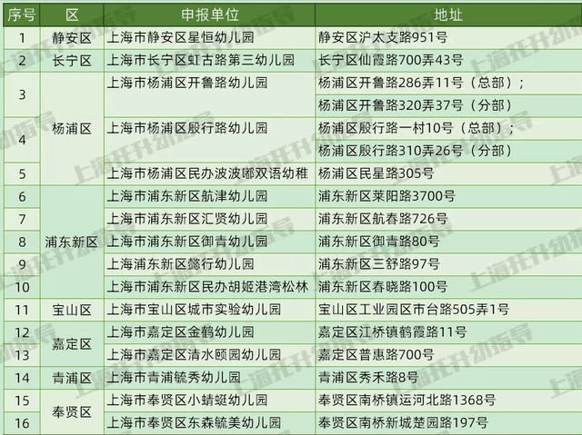 新澳天天开奖资料大全最新54期129期,连贯评估方法_高级版84.316