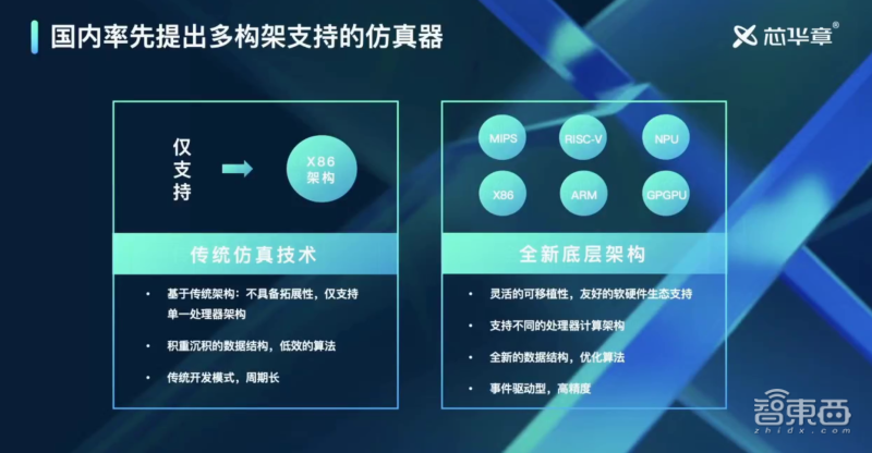 新澳门正版资料最新版本更新内容,实地数据验证设计_5DM70.779