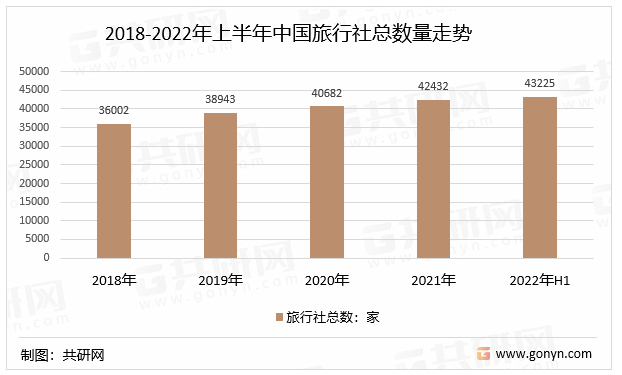 新澳天天开奖资料大全旅游团,迅速处理解答问题_AP12.789