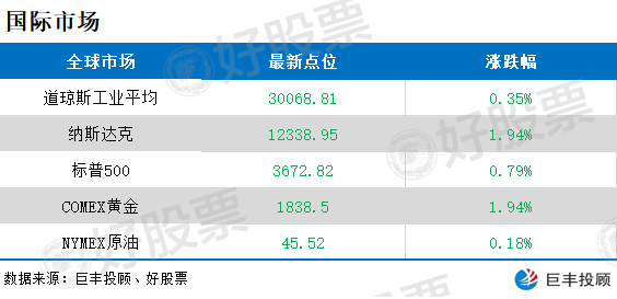 2024香港正版资料免费看,功能性操作方案制定_WP版77.566