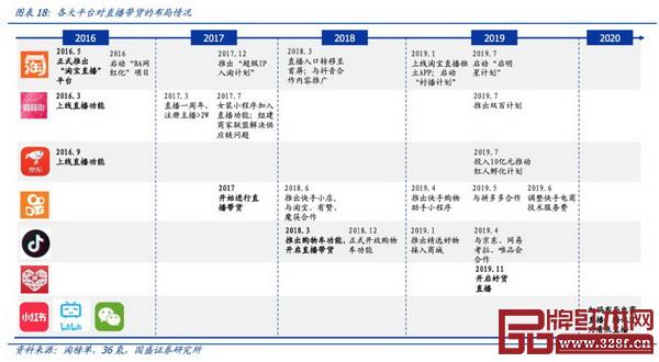 裘玉瑾 第4页