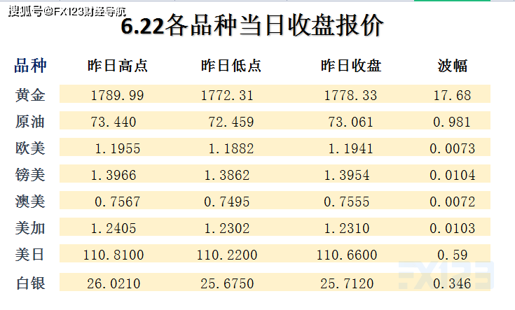 新澳好彩天天免费资料,功能性操作方案制定_V20.773