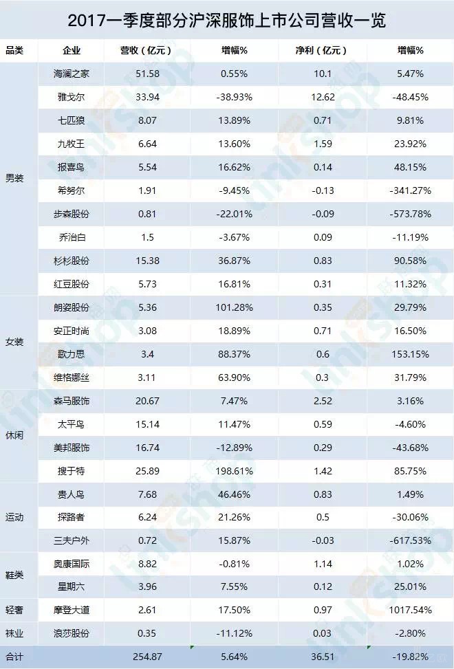 新澳好彩免费资料查询100期,收益成语分析落实_Essential85.279