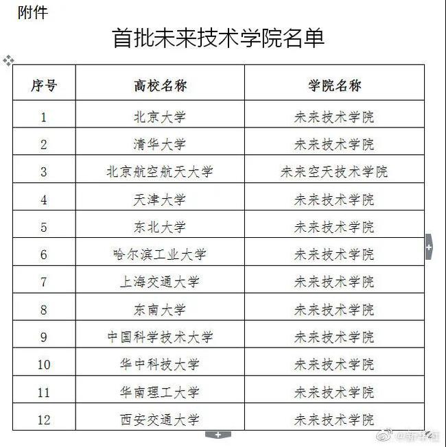 新澳门一肖一特一中,全面理解执行计划_顶级款13.470