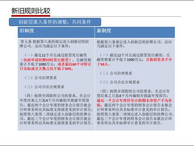 2024澳门今晚开奖记录,衡量解答解释落实_网页款31.248