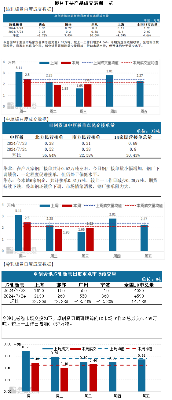 澳门二四六天天免费好材料,全面数据分析实施_手游版22.702