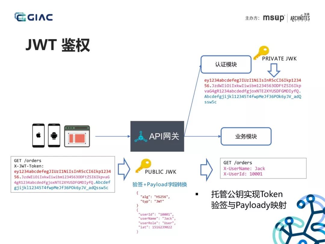 新澳2024资料免费大全,结构解答解释落实_WearOS36.587