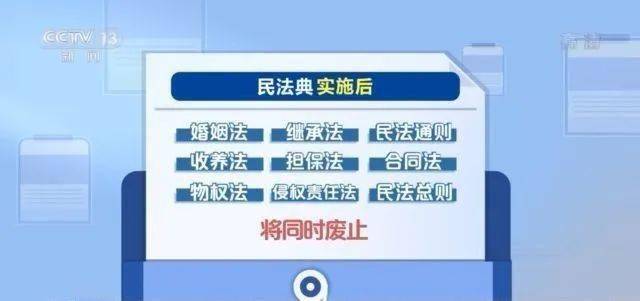 澳门一码一肖一待一中今晚,最新正品解答落实_薄荷版94.142