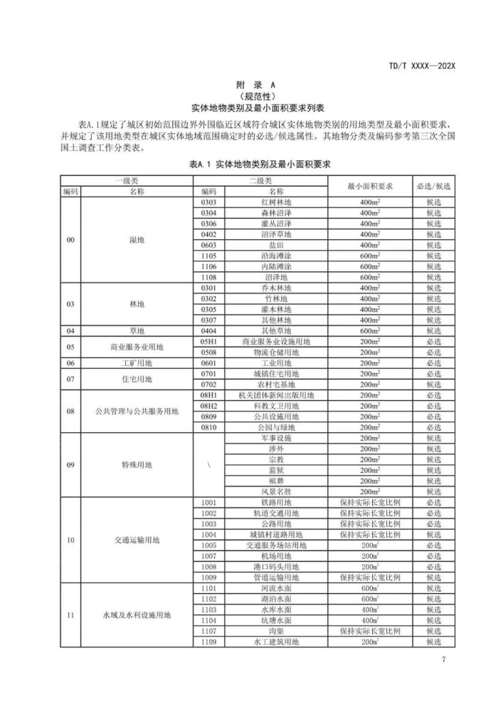 2024新奥资料免费精准天天大全,标准化程序评估_高级款51.387