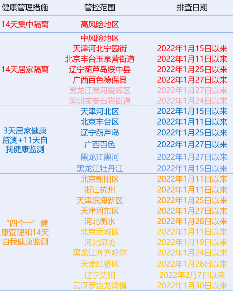 新澳门全年免费料,快速解答方案执行_mShop41.514