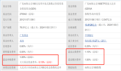 新澳天天免费资料大全,实地验证数据分析_界面版40.947