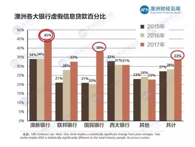 oヤ伪你变乖 第3页