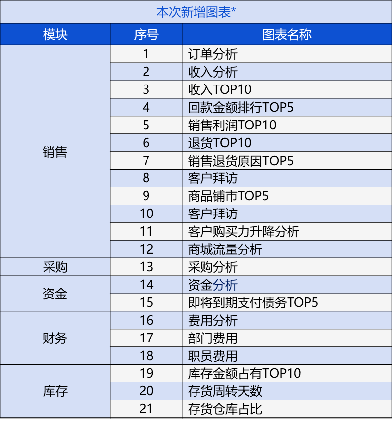 管家婆的资料一肖中特46期,互动策略评估_Lite67.62