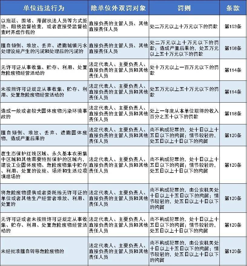 2023新澳门免费开奖记录,广泛的解释落实方法分析_理财版99.824