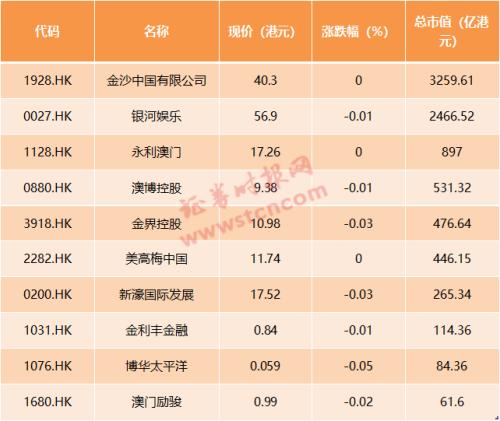 奥门天天开奖码结果2024澳门开奖记录4月9日,传统解答解释落实_8DM58.469