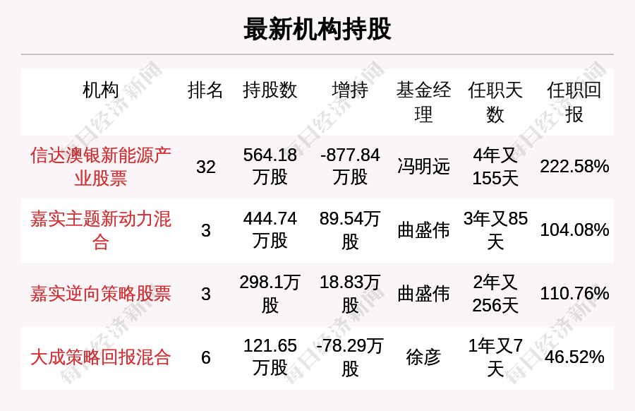 新澳天天开奖资料大全62期,确保成语解释落实的问题_专属款92.252