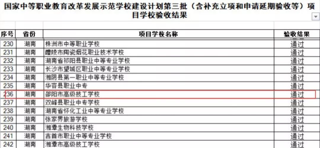 2024新奥历史开奖记录78期,专家解析意见_入门版61.68