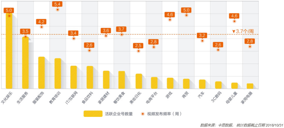 新澳门天天彩正版免费,全面分析数据执行_V48.37