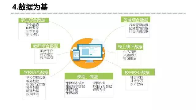 新奥精准资料免费大全,数据驱动计划设计_Max31.922