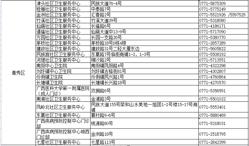 澳门天天好好免费资料,最新热门解答落实_8DM44.718