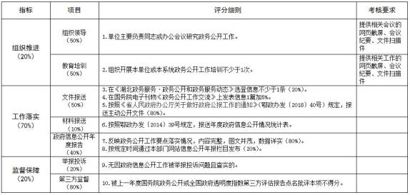 2024澳门开奖结果记录,实地执行考察方案_Notebook71.233