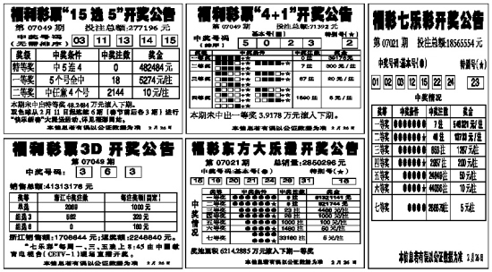 新澳2024今晚开奖结果查询表最新,全面执行分析数据_挑战款99.759