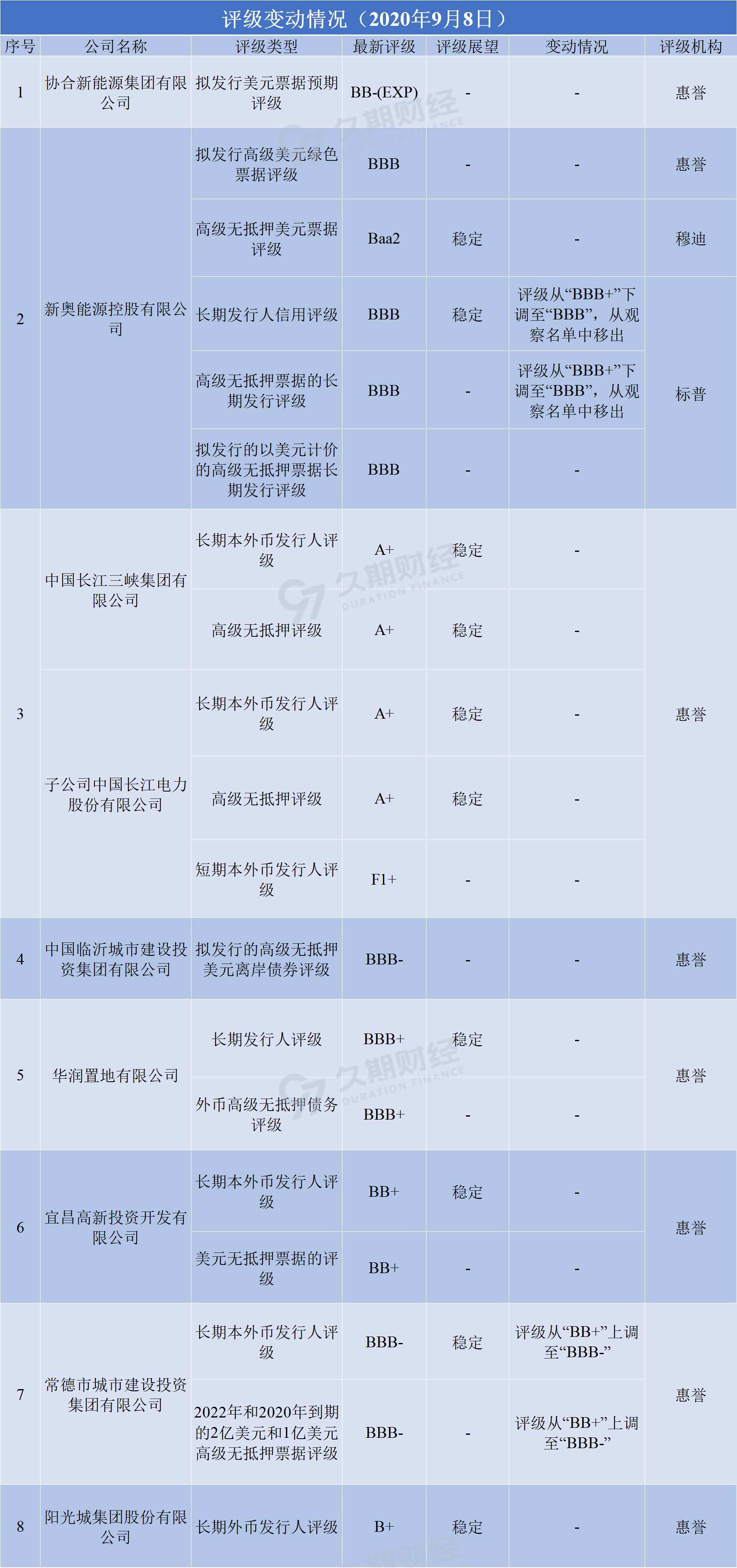 新奥天天正版资料大全,精细解析评估_5DM22.940