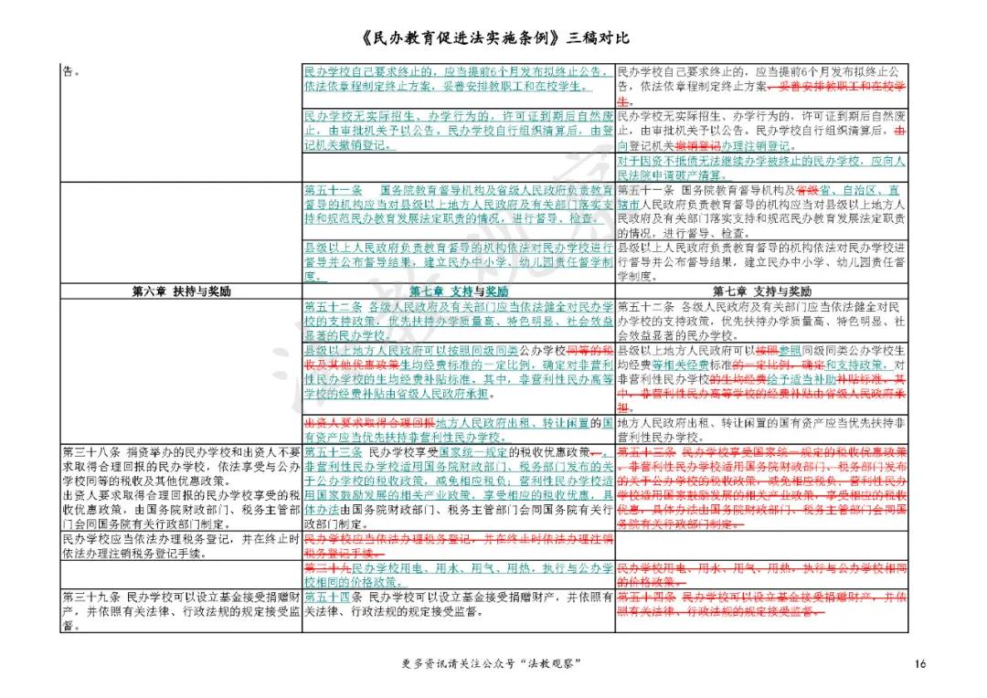 新澳门2024历史开奖记录查询表,最佳精选解释落实_10DM194.482