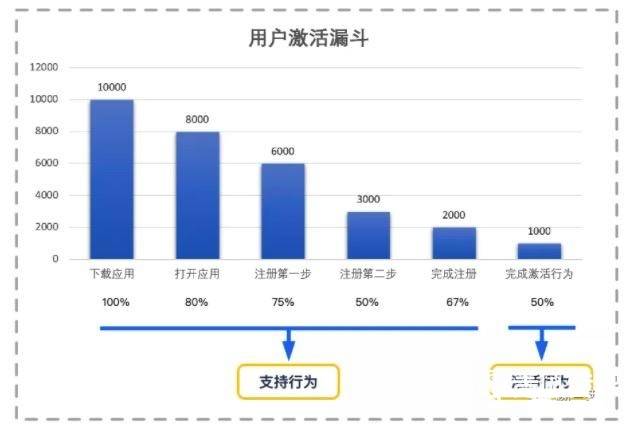 澳门6合彩,数据驱动执行设计_专家版66.299