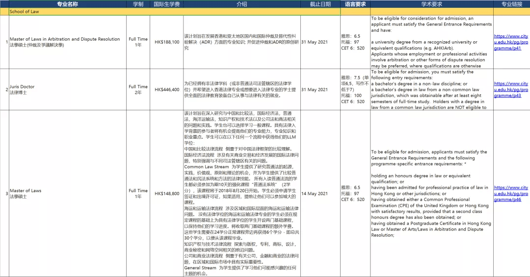 2024香港内部最准资料,实地分析解释定义_免费版32.70