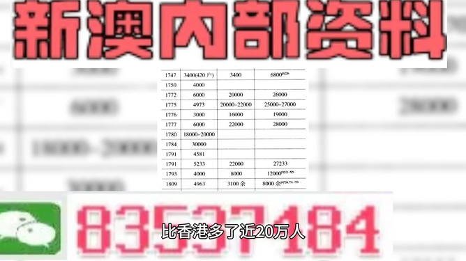 2024年澳门天天开好彩精准免费大全,最新正品解答定义_HT80.139