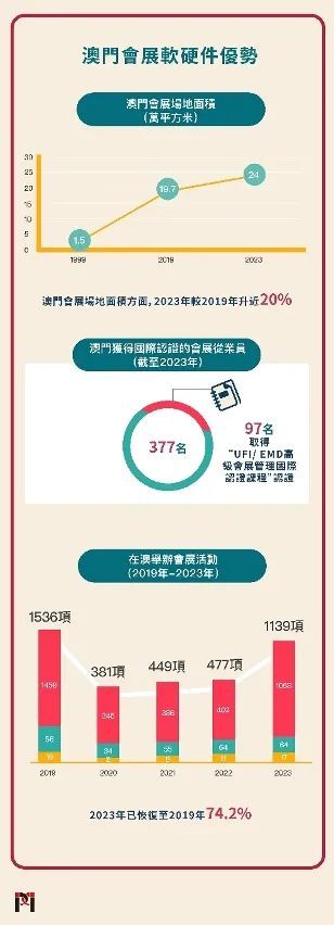 2024新澳门正版免费正题,迅捷解答方案设计_Tizen90.944