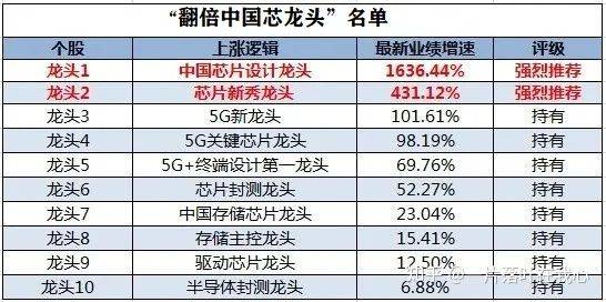 2024年正版4949资料正版免费大全,最佳精选解释定义_策略版17.871